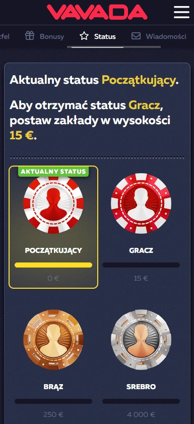 Vavada Kasyno program VIP – 8 poziomów lojalnościowych z cashbackiem i nagrodami